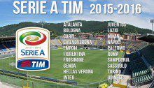 Serie-A-Speltips